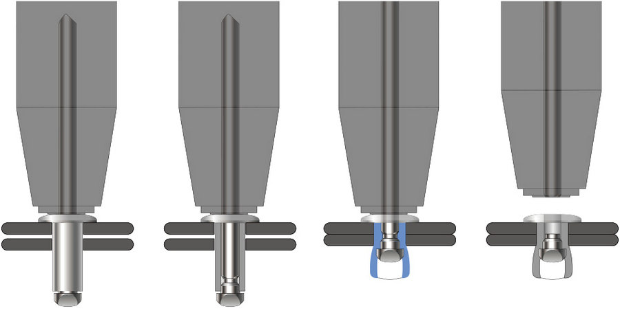 开口铆钉（不锈钢&碳钢）铆接过程.jpg